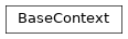 Inheritance diagram of ashpy.contexts.base_context.BaseContext