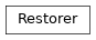 Inheritance diagram of ashpy.restorers.restorer.Restorer