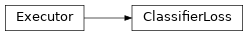 Inheritance diagram of ashpy.losses.classifier.ClassifierLoss