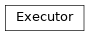 Inheritance diagram of ashpy.losses.executor.Executor