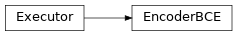 Inheritance diagram of ashpy.losses.gan.EncoderBCE